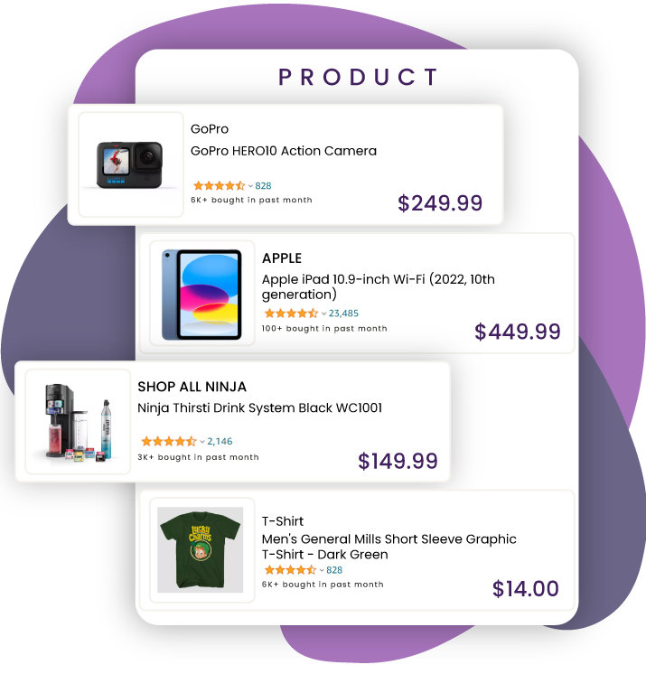 Optimize-Target-eCommerce-Insights